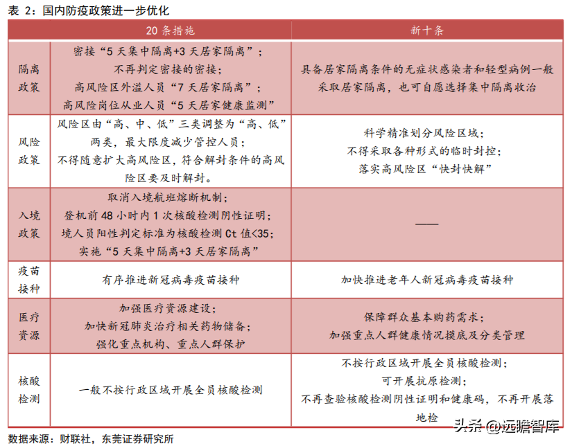 分众广告（生活圈媒体领军企业）