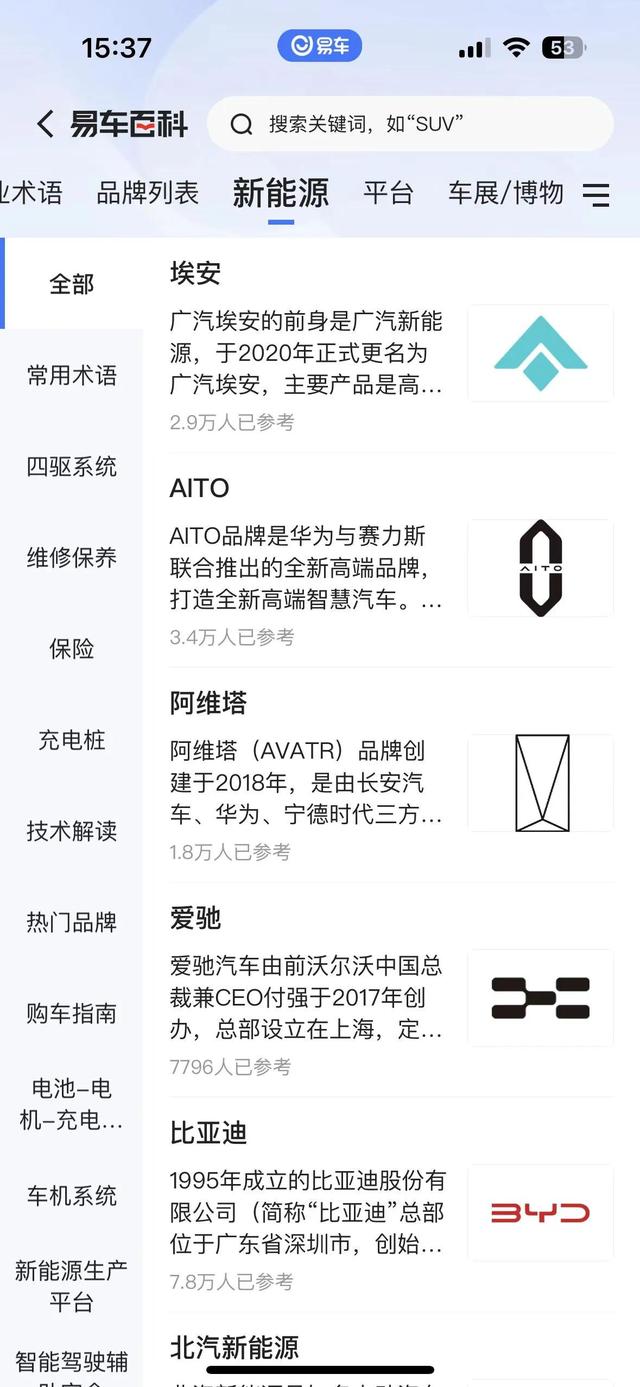 燃料电池汽车包括哪些车，新能源汽车有多少种类型