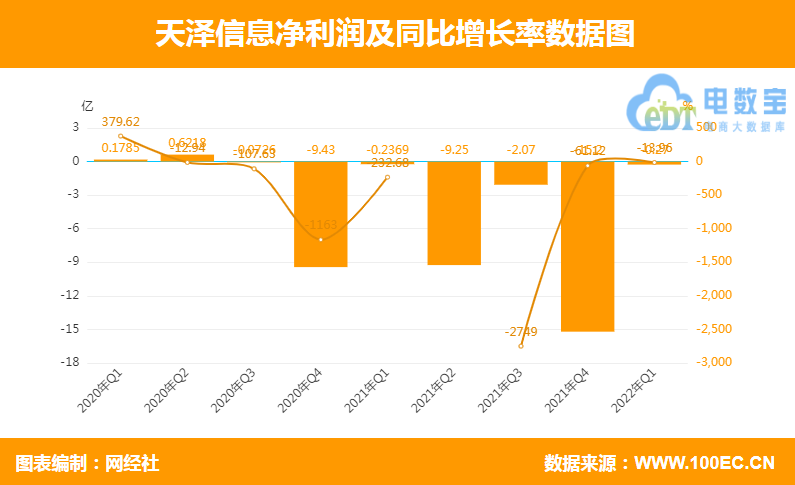 跨境电子商务企业(跨境电商靠谱吗)