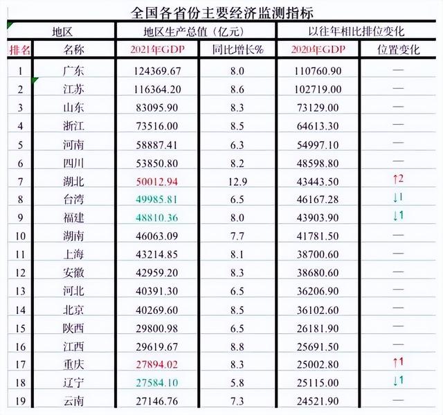 我国面积最大的岛屿，我国面积最大的岛屿是哪个岛（我国台湾岛的一些基本知识）