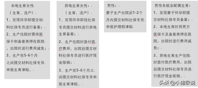 社保基数越高生育津贴越高吗，社保基数越高生育津贴越高吗怎么办（不了解生育保险你可能损失大几万）