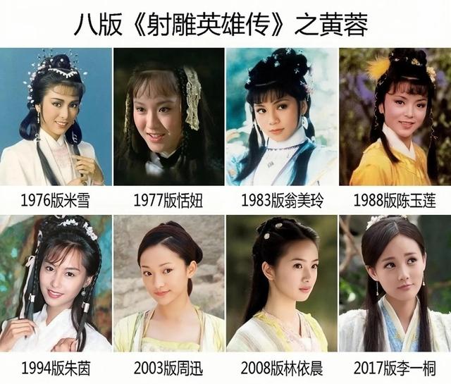 洪七公扮演者83版，83版射雕的龙套都成为了影帝影后