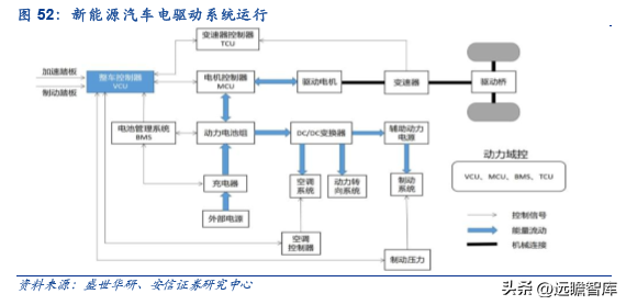 古瑞瓦特估值，古瑞瓦特股价（国内充储电龙头迎来第二春）