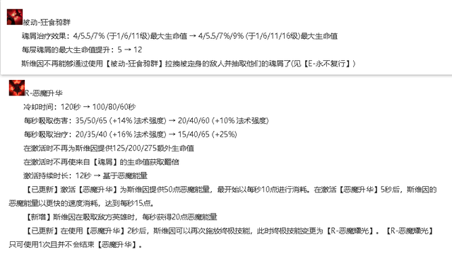 lol乌鸦教学技能详解，辅助乌鸦的正确打开方式