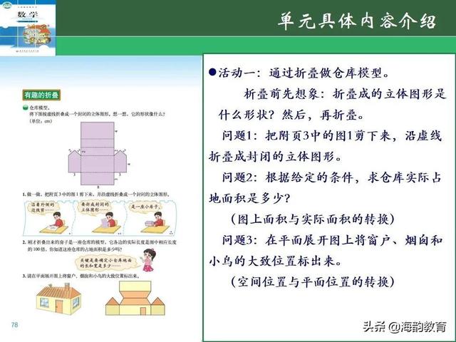 下的小学数学教材解读，“结构化视角”（海韵教育丨北师大版小学数学五年级）