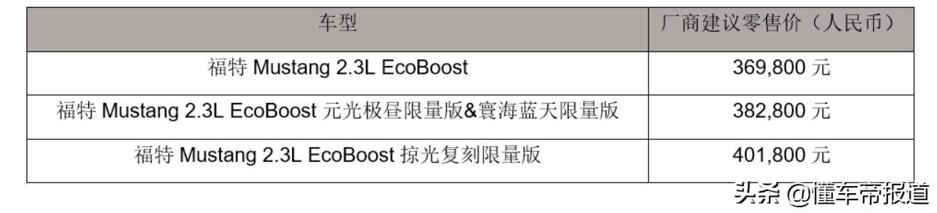 福特野马2022新款多少钱？新车 | 售38.28万元