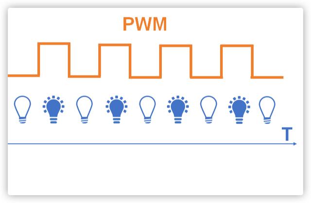 笔记本显示器当台式机显示器，笔记本可以接台式机显示器吗（2022显示器选购终极攻略618）