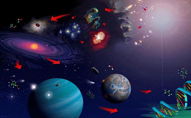 地球演变的五个时代，地球演变的五个时代视频（过去的地球真的和金星一样吗）