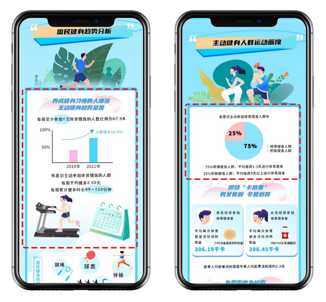 动感单车牌子，动感单车哪个牌子的好性价比高（动感单车第一品牌难掩精神胜利）