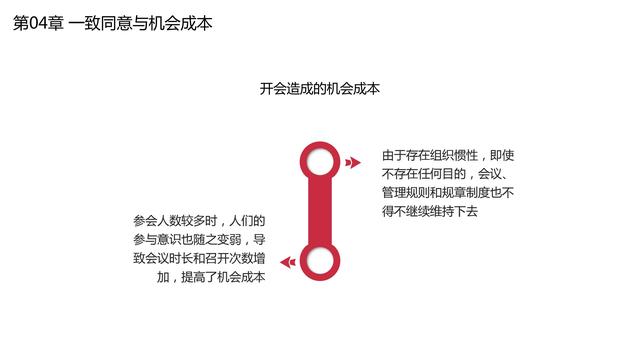 机会成本名词解释，机会成本名词解释机会成本是什么（做出高效决策的策略思维》）