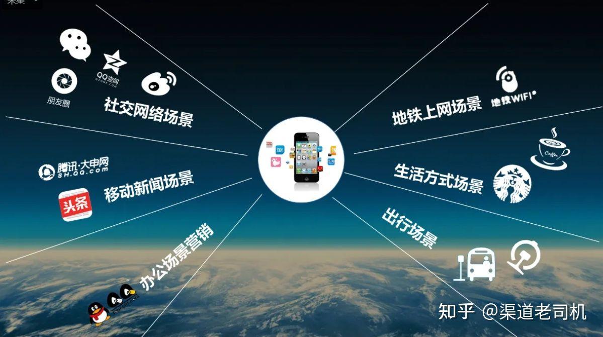 互联网项目代理(店铺运营怎么做)
