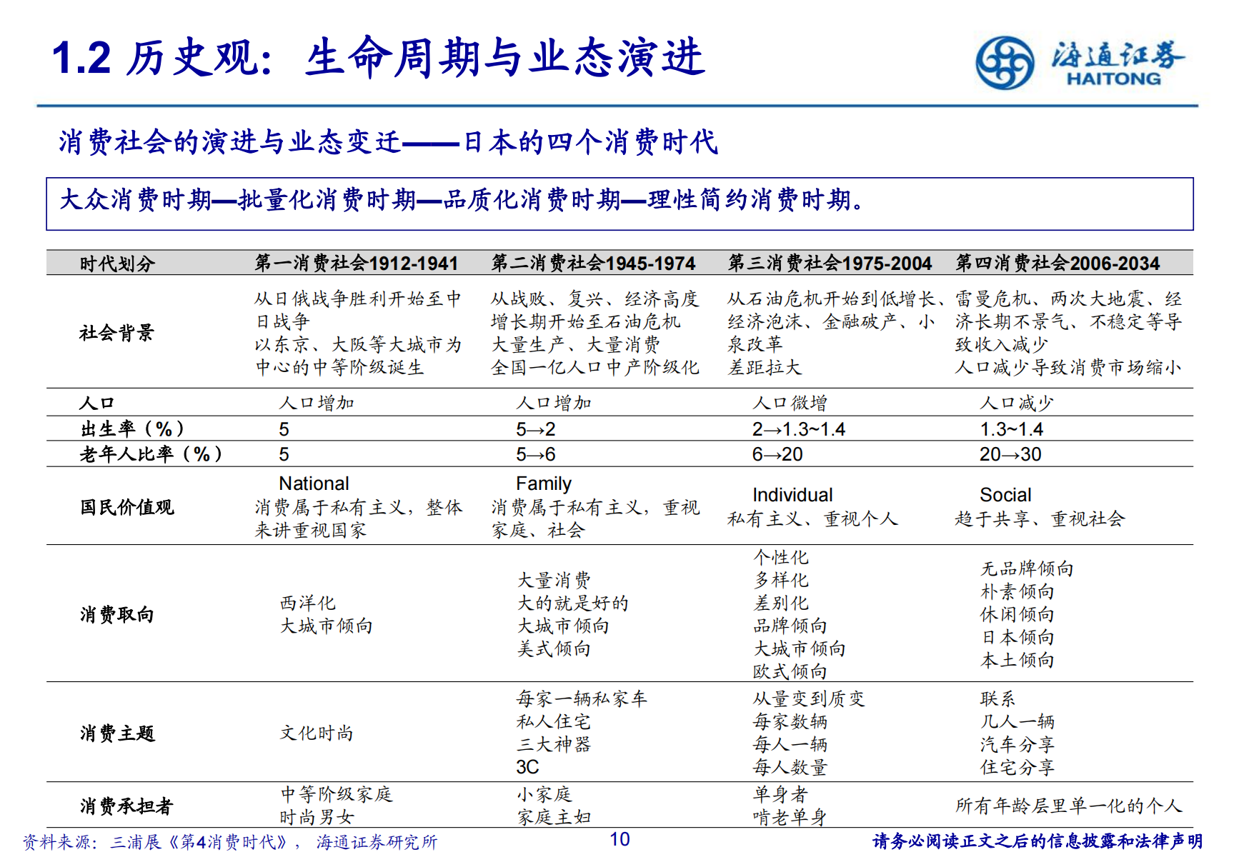 零售培训（零售行业研究方法培训）