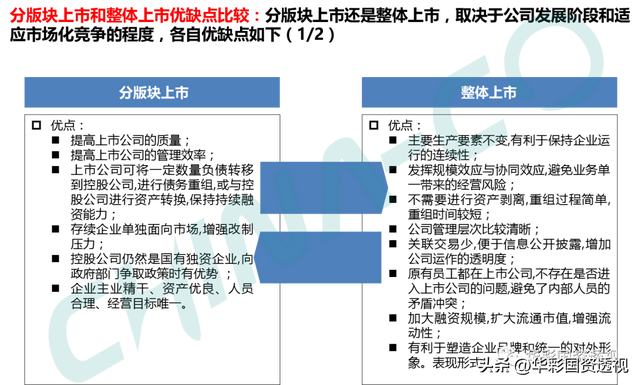 国企百联集团简介，市值管理为什么是国企的罩门