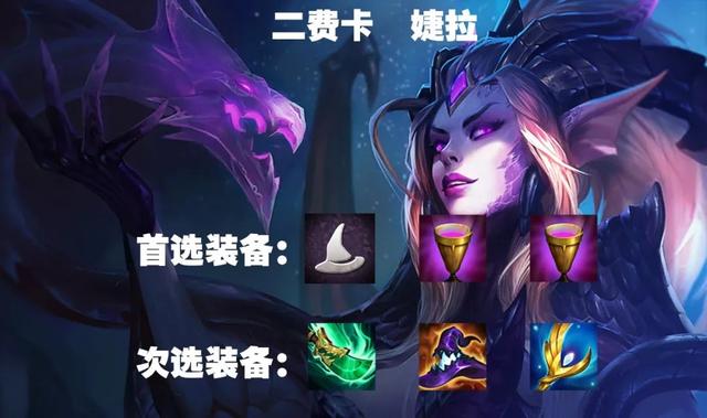 LOL英雄联盟岩雀塔莉娅打野怎么出装，lol莉莉娅打野天赋（，灭龙神屠射手，超高单体爆发伤害碾压全场）