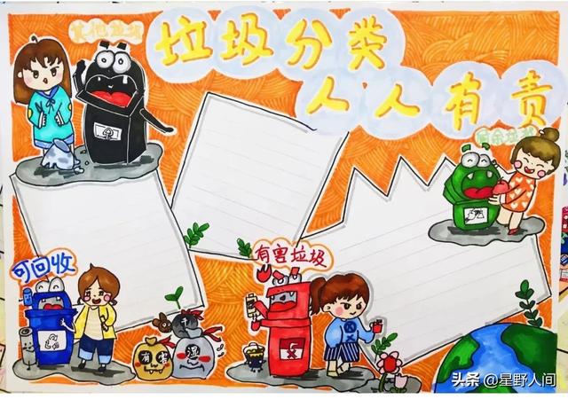 环保手抄报图片大全，环保手抄报大全（2022垃圾分类手抄报+环保儿童画）
