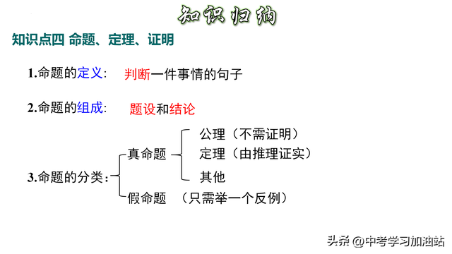 相交线的定义是什么，七年级数学《相交线与平行线》知识点梳理与解题、证明方法技巧