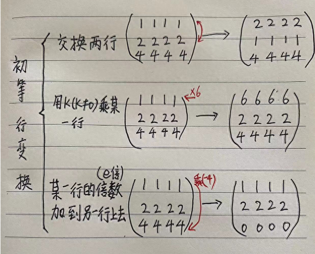 行阶梯形矩阵的特点，机器学习基础知识学习-线性代数初等变换、矩阵的秩、向量组的秩