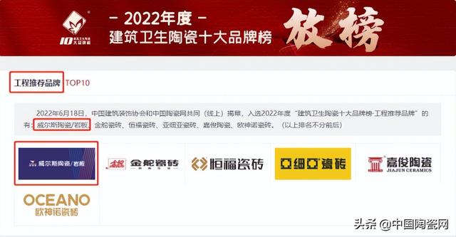 强牌瓷砖怎么样，强牌瓷砖百度百科（威尔斯陶瓷荣获2022年度“建筑卫生陶瓷十大品牌榜”三大奖项）