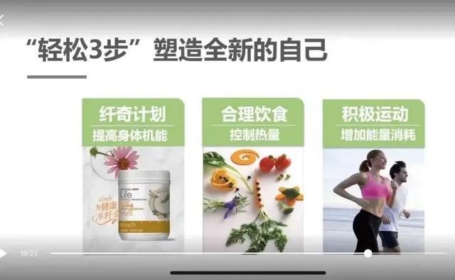 嘉康利产品怎么样，嘉康利的产品怎么样（体重管理观察丨嘉康利加码体重管理）