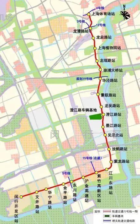 2035闵行吴泾，2035，轨交里程400公里