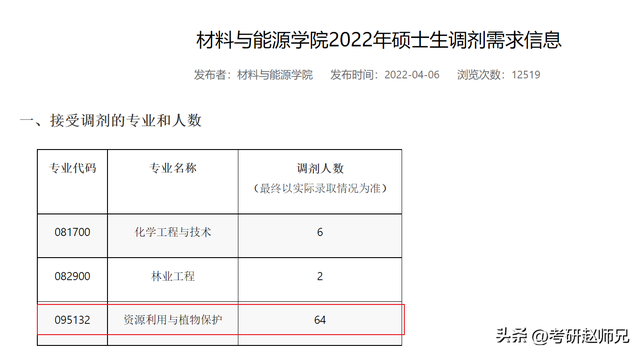 华南农业大学在哪，湛江华南农业大学在哪