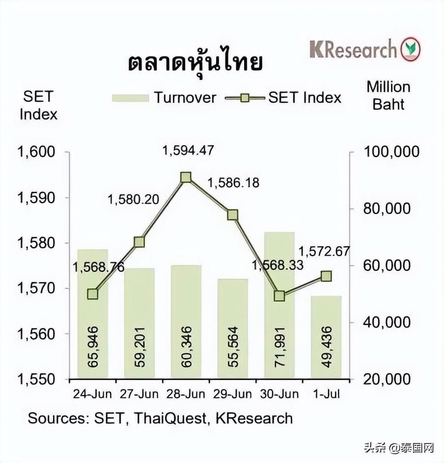 泰国兑换人民币(历史汇率查询泰铢)