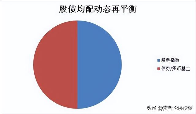 1000正常炒股一个月利润，1000正常炒股一个月利润有多少（靠炒股能够实现阶层跃迁吗）