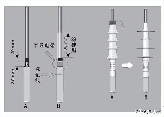 电缆接头怎么接，电缆的接头有几种接法（电缆终端头、中间接头制作作业指导书）