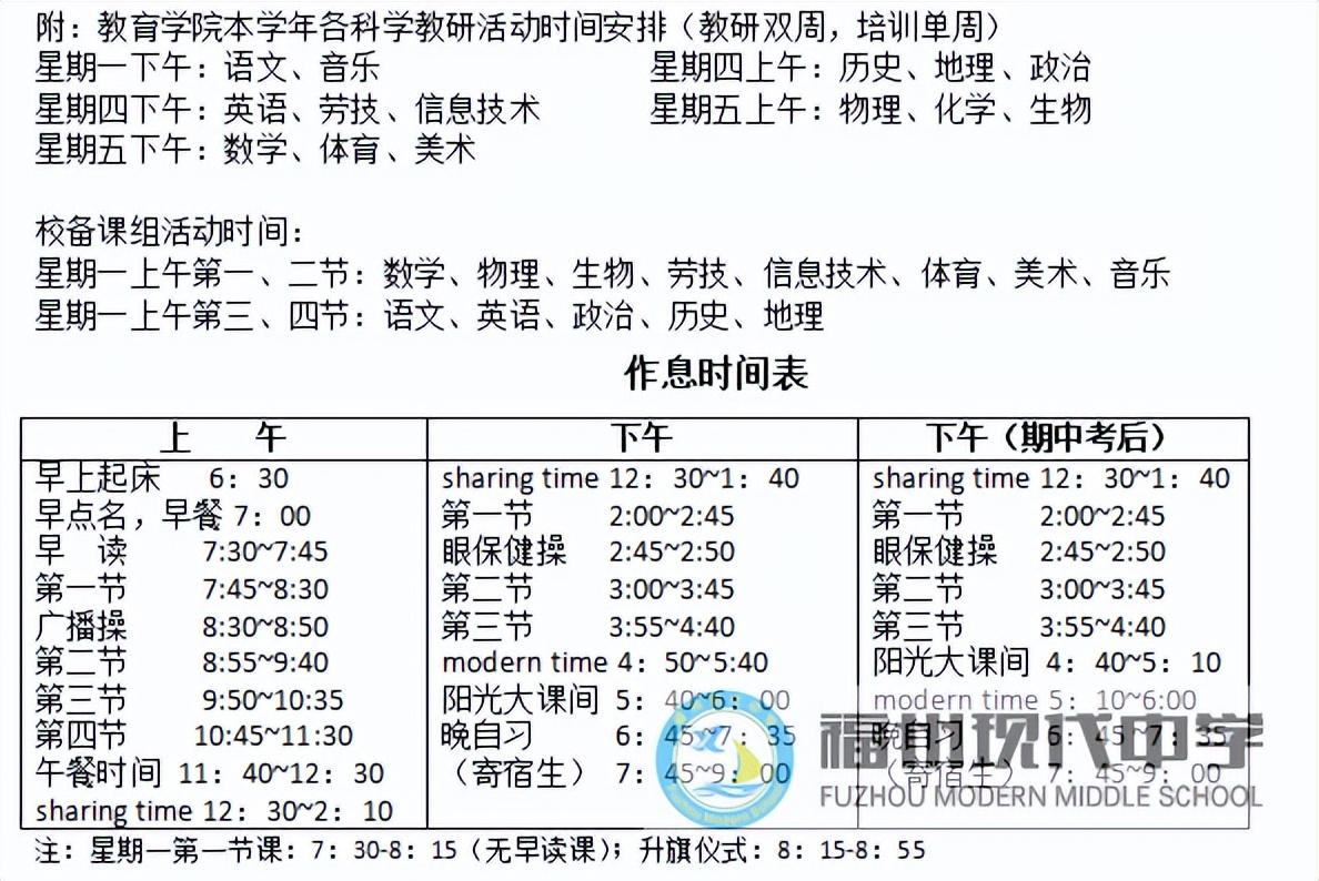 福州新东方英语学校（学费上万）