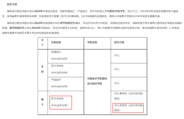 上海政法学院研究生院，2021上海政法学院研究生学费多少钱一年-各专业收费标准（17所院校47个新增硕士点）