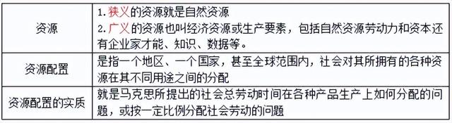 基本经济制度是什么，我国社会的基本经济制度是什么（<2022年新增章节>）