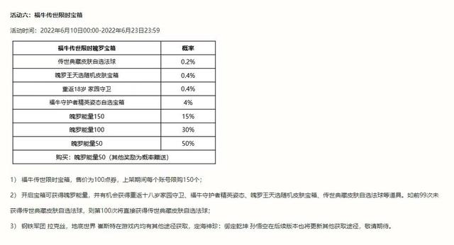 lol孙悟空皮肤，lol孙悟空皮肤有哪些（孙悟空“定海神针”皮肤闪亮升级）