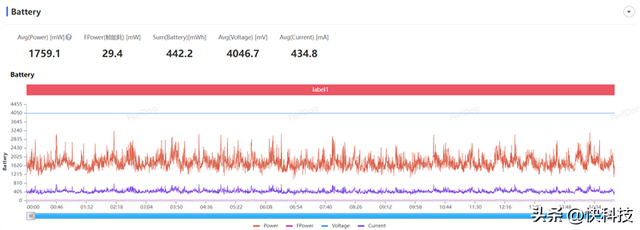 vivoy35是全网通的吗，Y35评测：解锁千元级新体验