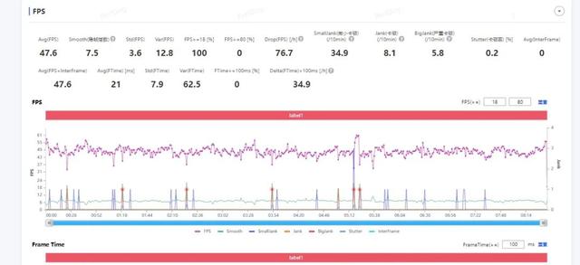 哪两种颜色可以调成紫色，哪两种颜色可以调成紫色彩搭配（但仍是一台值得购买的旗舰手机）