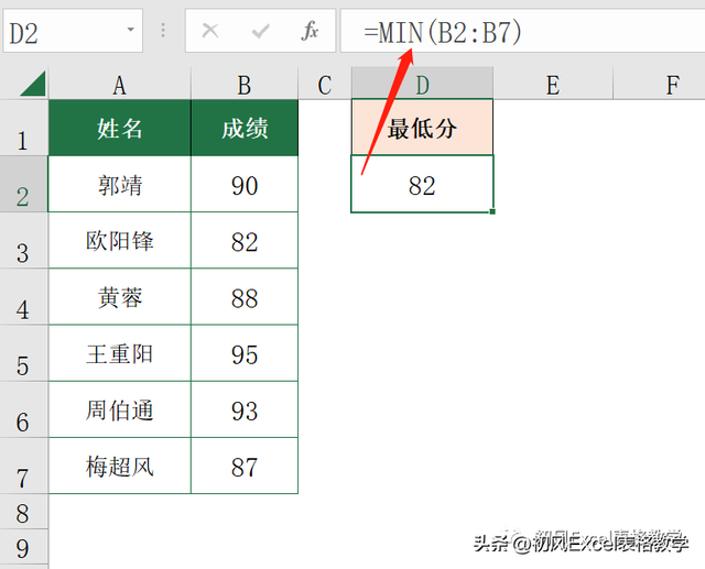 excel编程入门教程，20个常用Excel函数基础教程