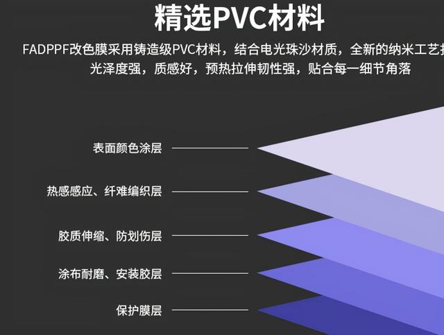 美基车膜怎么样，美基隐形车衣怎么样（汽车改色膜看这篇就够了）