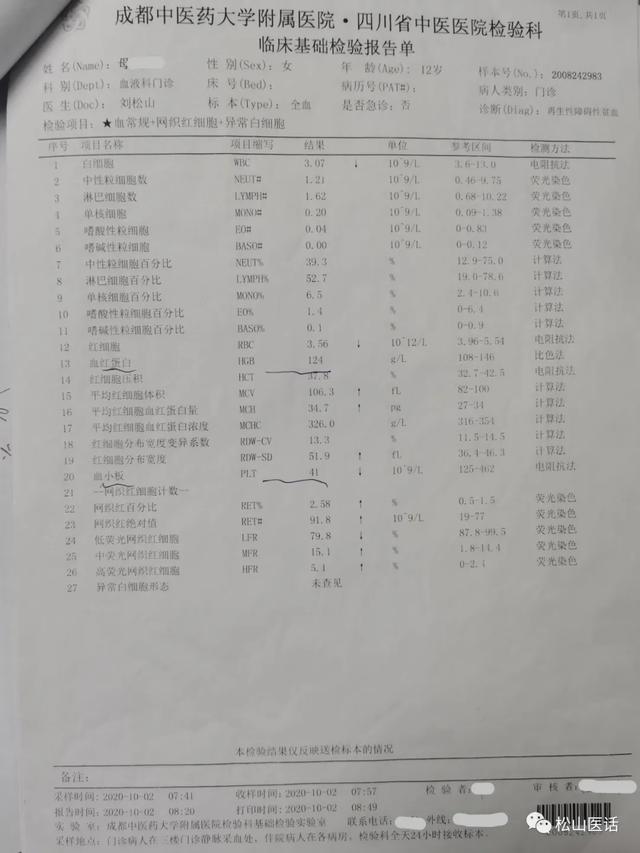 贫血严重怎么办，严重贫血怎么办（：不输血、不用王牌西药）