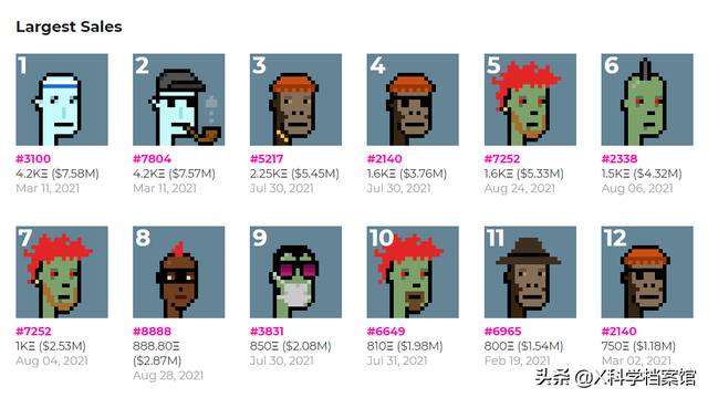 十分钟赚100元的游戏，我想在家上网赚钱（12岁英国男孩靠NFT狂赚100万美元）