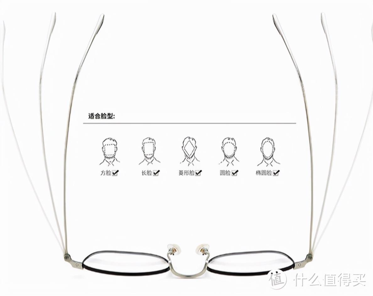 镜片品牌排行榜(中国十大镜片品牌)