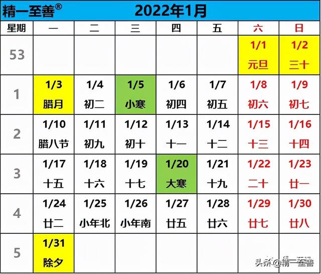 2022年有多少个星期零几天，2022年有几个星期零几天（公历2022年1月17日[礼拜一]=4719年01月28日[四九第01天]冬至28日）