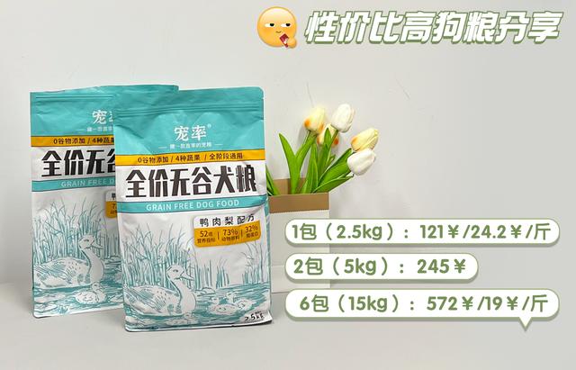 不咬人的狗狗排名有哪些，公认“无攻击性”