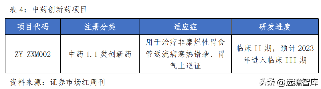 珍宝岛药业（深化中药全产业链布局）