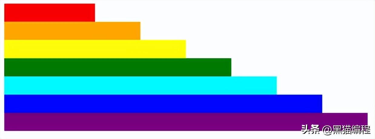 css鼠标样式小手_鼠标的小手css
