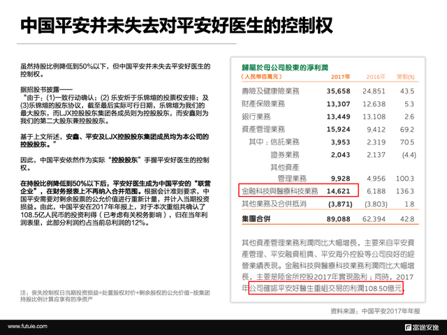 A股上市什么意思，a股ipo上市是什么意思（境外上市微报告：读懂分拆上市）