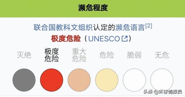 满族人现在说什么语言，清朝官方语言：满语