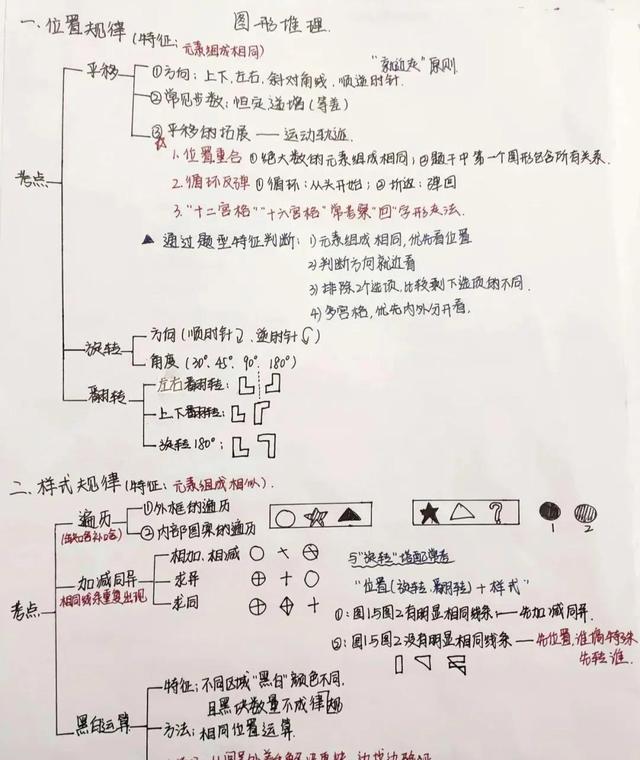 江苏省事业单位考试，江苏事业单位考试考什么（请问江苏省事业单位是每年什么时候考试的）