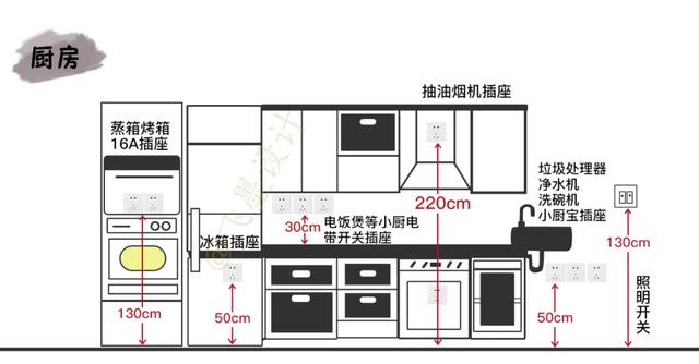 厨卫五金分类有哪些，厨卫五金分类有哪些品牌（这是一份详细的五金选购攻略）