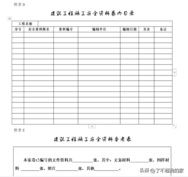 安全资料需要做哪些，施工安全资料都要做哪些（5.1万字、13项目、全套工程施工安全管理台账）