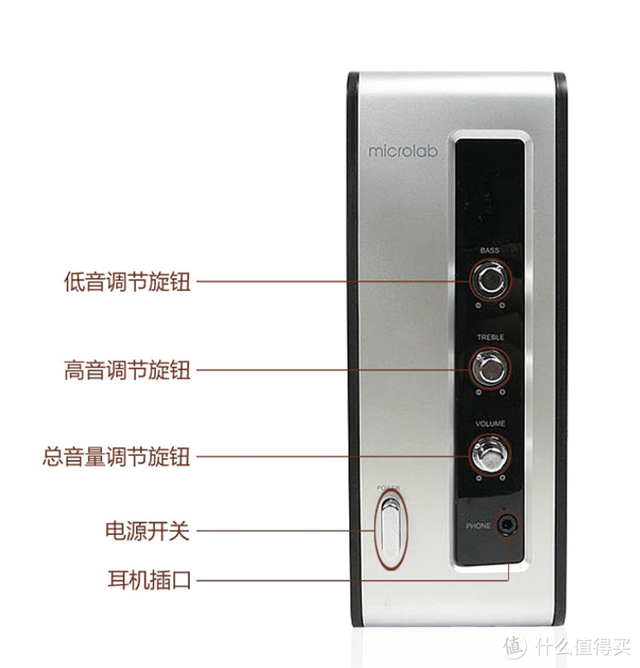 备战618：感受低音炸裂的震撼，24款入门到进阶级2.1音箱推荐