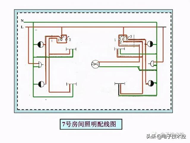 航空插头插座符号，<线路、设备、灯具、插座开关、仪表图符>